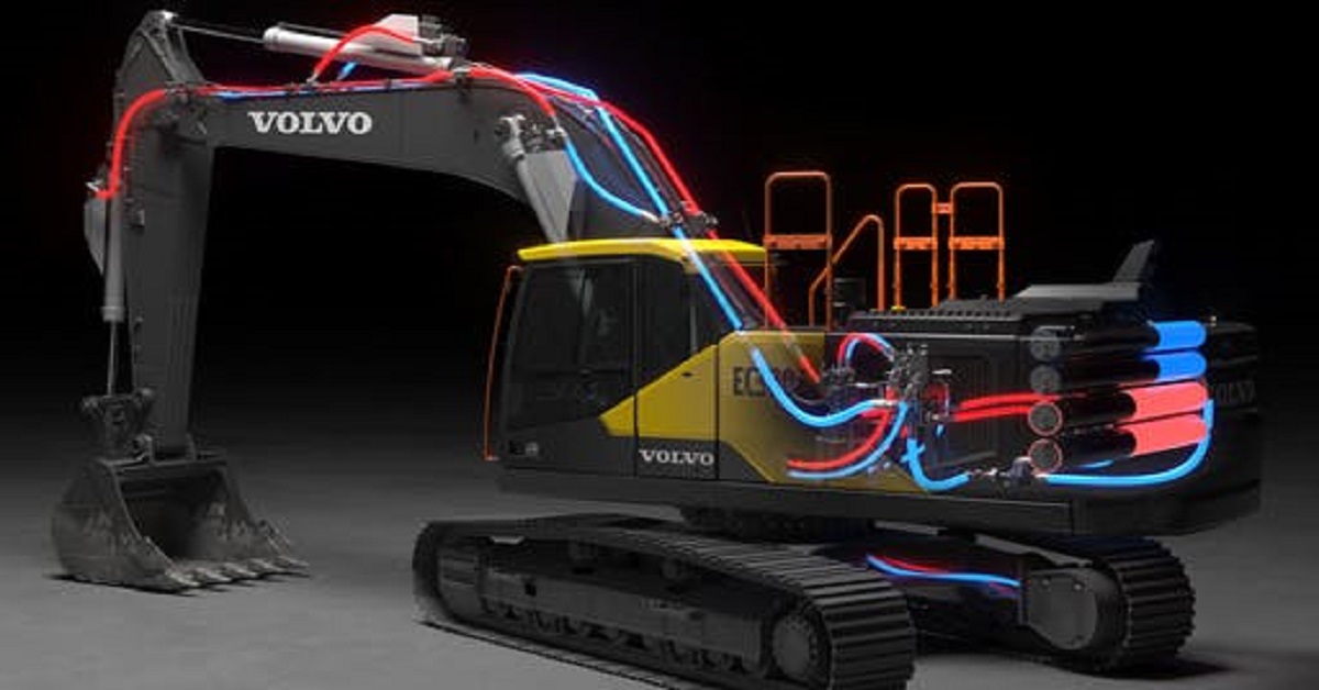 Hydraulic Systems For Heavy Equipment Interstate Heavy Equipment