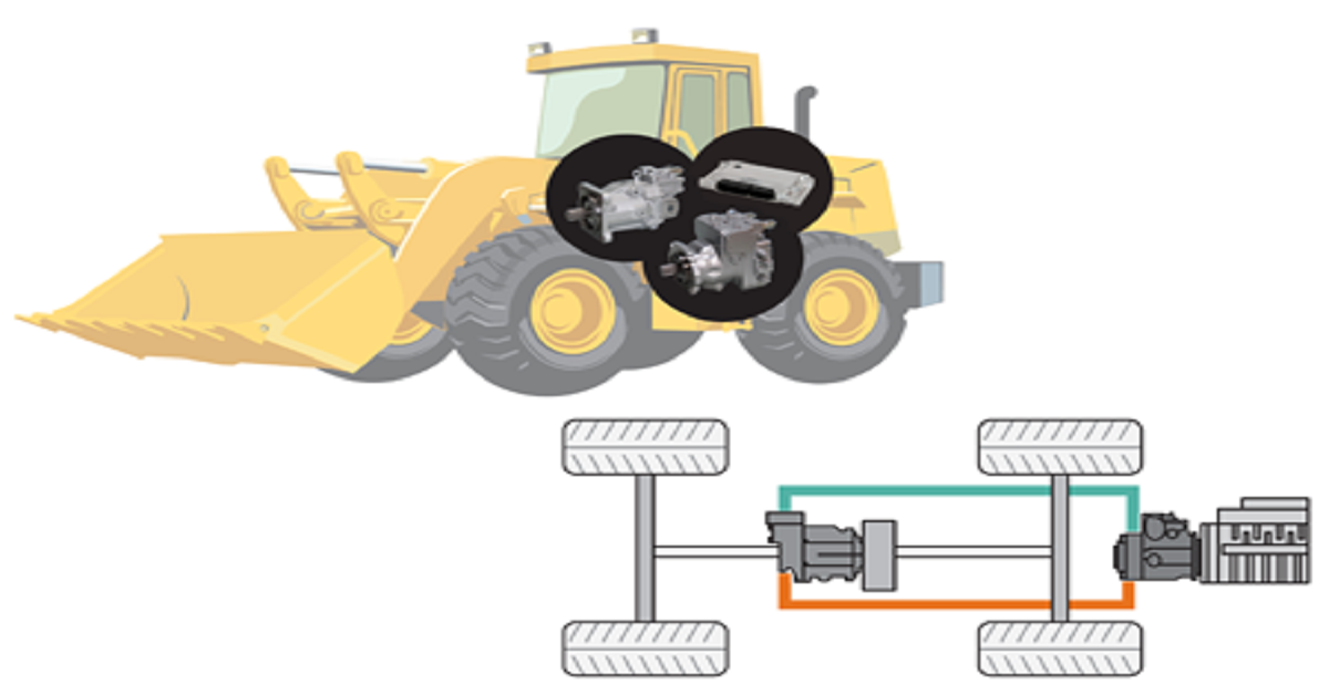 Symptoms Of Hydraulic Problems - Interstate Heavy Equipment